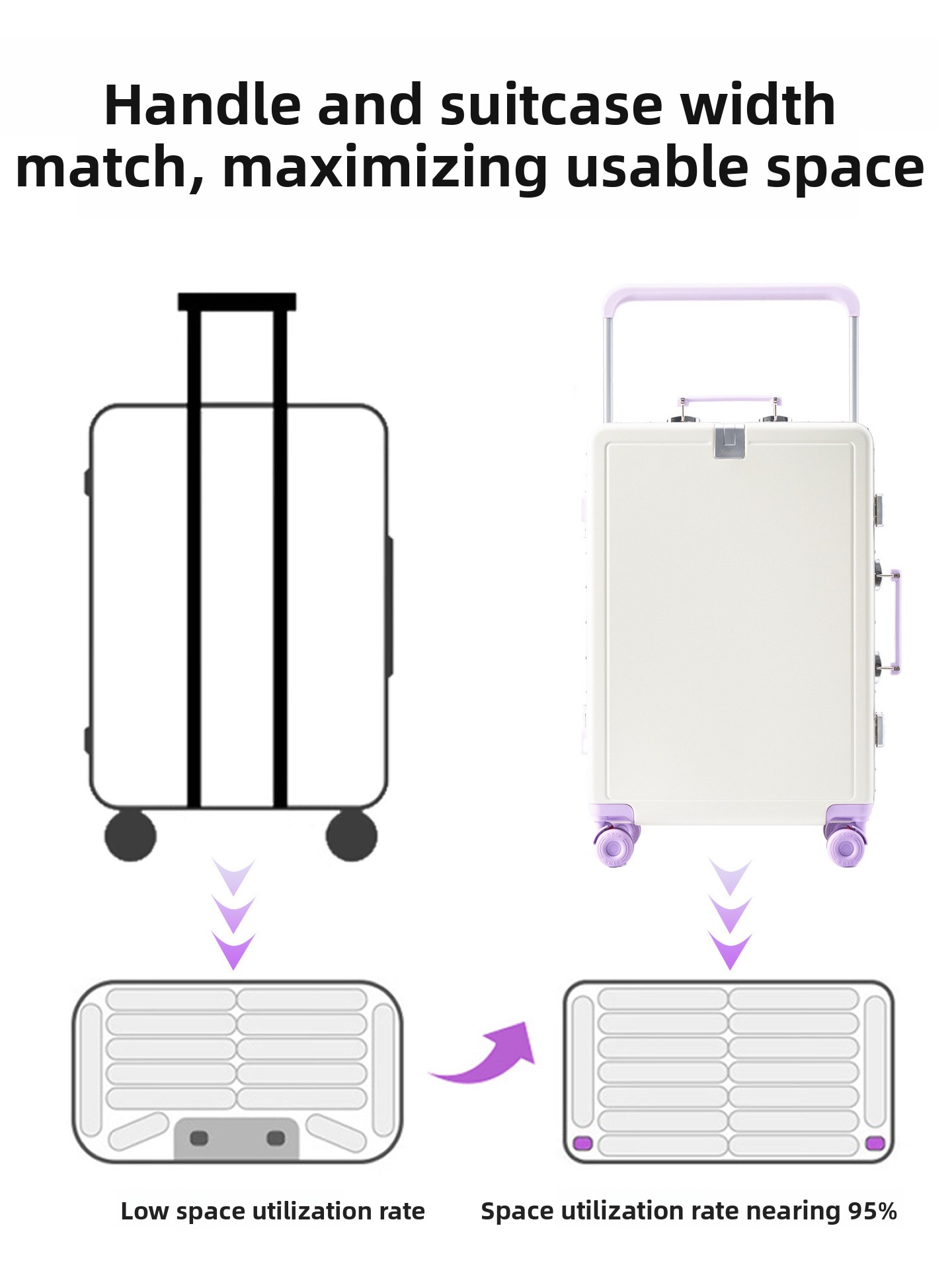 Yeni Geniş Çekme Çubuklu, Geni - Aluminum Frame Carry On Luggage incelemesi ve fiyatı