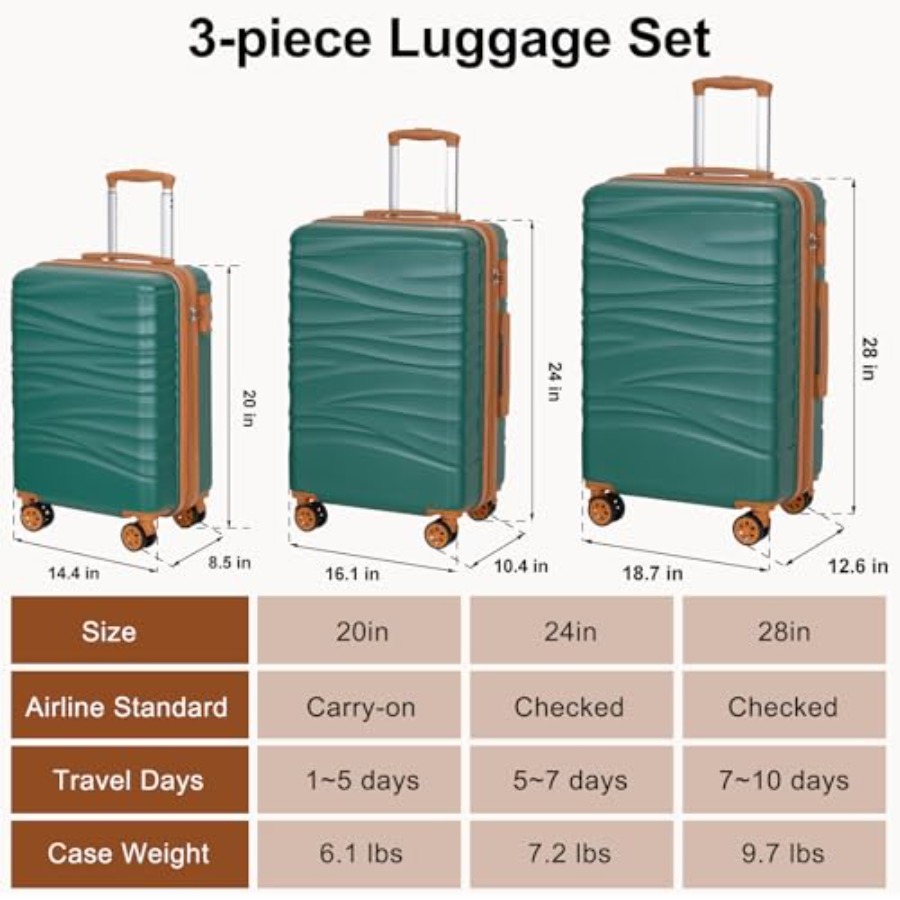 Sert Yüzeyli Genişletilebilir  - Expandable Hard Shell Luggage Set incelemesi ve fiyatı