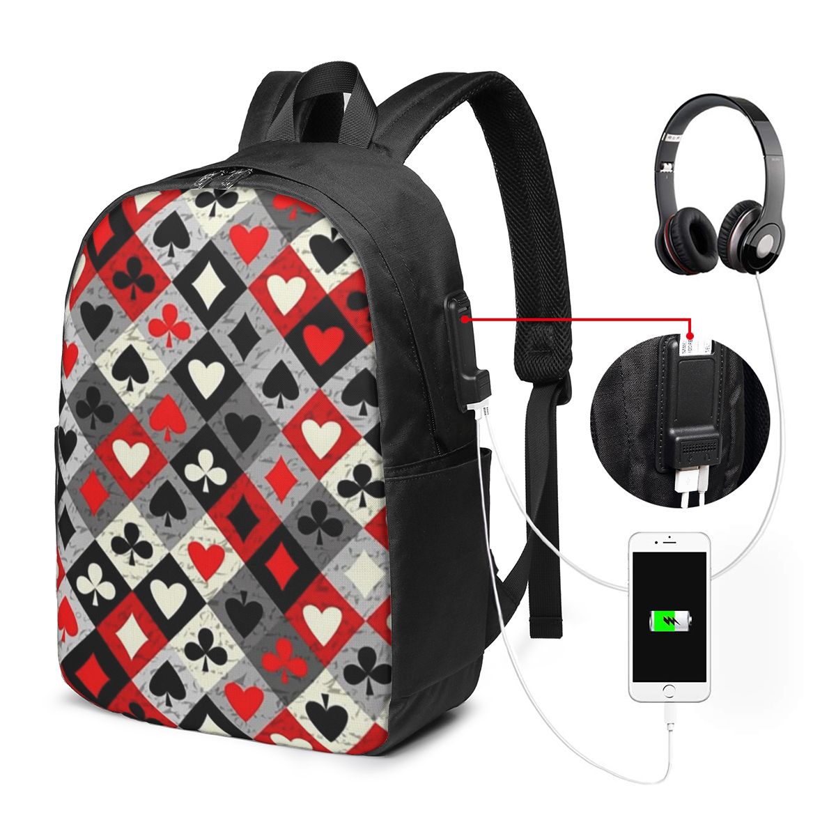 Oyun Kartları Poker Baskı Sırt - Travel Bags incelemesi ve fiyatı